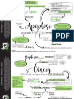 MAPA MENTAL - APOPTOSE e CÂNCER