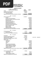 Partidas de Cierre