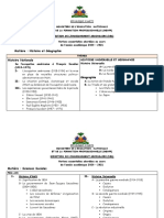 MENFP: Notions Essentielles Abordées Au Cours de L'année Académique 2020 - 2021