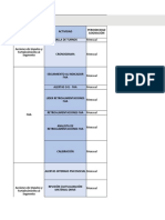 Asignación de Funciones Octubre - Diciembre 20