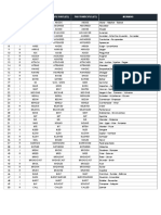 400 Verbos en Inglés - V1 V2 V3