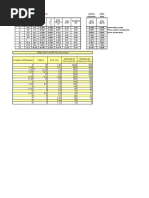 01 Met y Costo Directo - Ladrillo 5 Ok 2021