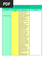 Premisas de Diseño