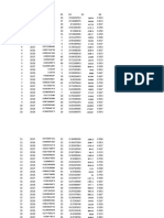 Datos Panelejercicio Clase