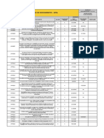 Controle de Documentos Elaborados - SSMA