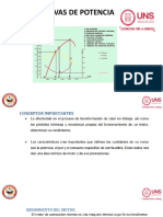 Curvas de Potencia