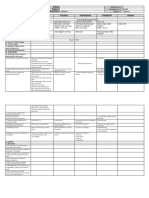 Grade 3 DLL English 3 Q4 Week 1