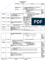 CONSOLIDATEDq3-WHLP-WEEK-3 Trustworthy