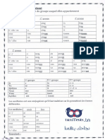 Serie - D - Exercices - N2-7eme - Annee - de - Base-Français-Cojugaison 2