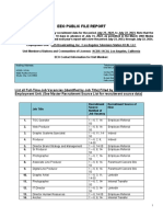 KCBS-KCAL EEO Public File Report July 23, 2022, To July 22, 2023