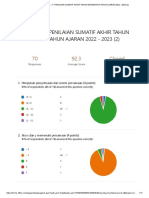 Remidi X - 3 - Penilaian Sumatif Akhir Tahun Matematika Tahun Ajaran 2022 - 2023