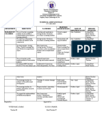 Technical Assisstance Plan