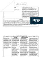 Cotoh ATP CP Bahasa Indonesia