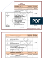 Social Science 2023-24 Syllabus