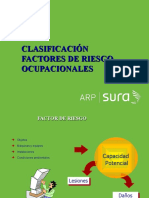 Clasificación Factores de Riesgos