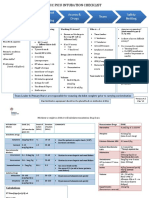 Intubation Checklist 45 060219