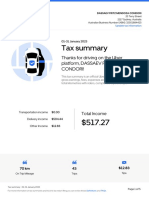 2023.1 Monthly Summary