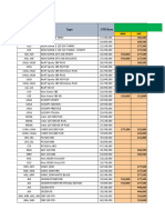 6.1. PL Kaltara Juni 2023 Area Nunukan