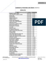 Listado Empresas Adheridas Cine S Nior