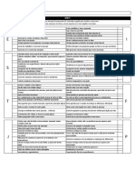 Teste Mbti