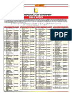 IGG Fund Recovery List 2023