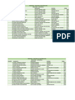 Resultado Concurso Oratoria 2022