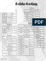 Plan de Estudios Medicina UBA Gris