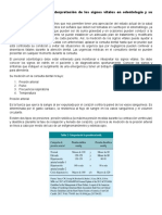 Conceptos Actuales de Interpretación de Los Signos Vitales en Odontología y Su Aplicación Clínica