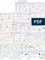 2021 ML AI Data Landscape V2