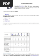 Aprende GeoGebra Clásico