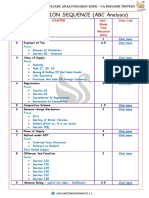 DT & Idt Revision Sequence Abc Analysis May 2023 - Ca Mayank Trivedi