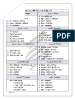 تحويل الوحدات الهندسية