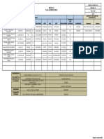 Vei-Ss-Fo-16 Formato Listado de Personal Medevac