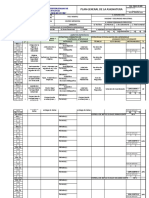 UTS Plan General Deporte