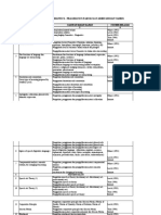 RPS Semantics and Pragmatics