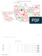 Banter Bubbles - Crypto Market Visualiser With Fun Chats