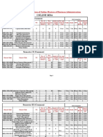 Learning Hours For Credit Mapping