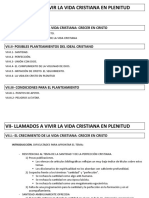 Vii - Llamados A Vivir La Vida Cristiana en Plenitud