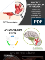 Acv Hemorragico