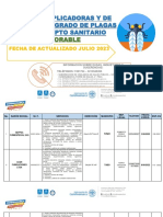 Censo Empresas de Plagas Autorizadas Julio 2023