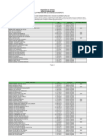 Cadidatos Deferidos 2023 Divulga Site