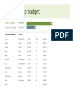 Business Trip Budget