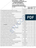 Stucor App Am20 Academic Performance