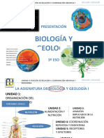 3 ESO - Unidad 4 - Función de Relación I - Coordinación Nerviosa y Endocrina