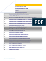 2021statistical Bulletin - Real Sector