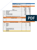 Bill of Quantities