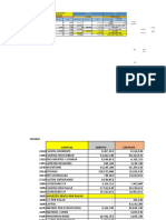 Examen 2