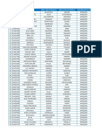 N° DNI Nombres Apellido Paterno Apellido Materno Departamento