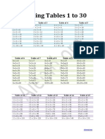 Counting Tables 1 To 30