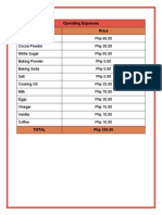 Business Plan in Entrepreneurship